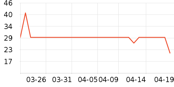 ������������ʷ�۸�