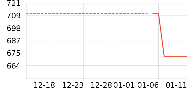 ����Ь����ʷ�۸�