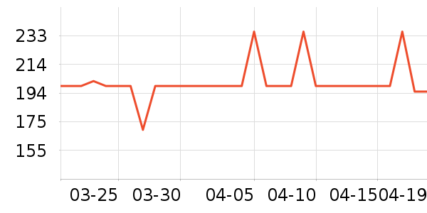 �ɿƵ紵����ʷ�۸�