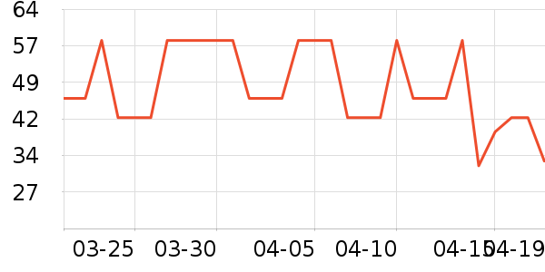 �����軨��/��������ʷ�۸�