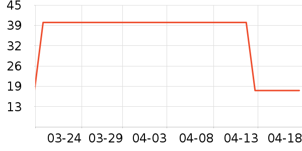 ����������ʷ�۸�