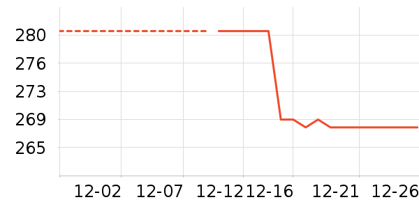 ����������ʷ�۸�