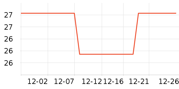 ��ζ�����ǹ���ʳ��ʷ�۸�