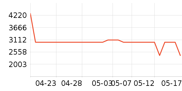 ��ʿ��Ь����ʷ�۸�