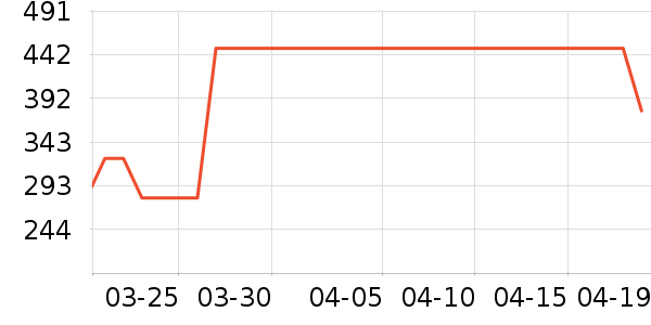 Ůʽţ�п�/���п�/�̿���ʷ�۸�