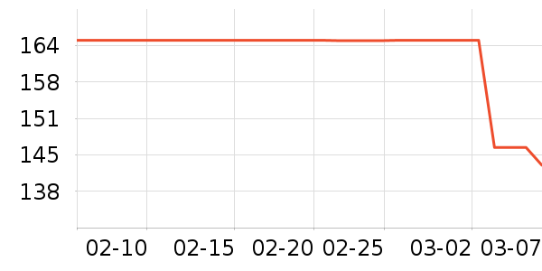 ˹�����˶�����/��ͷ����ʷ�۸�