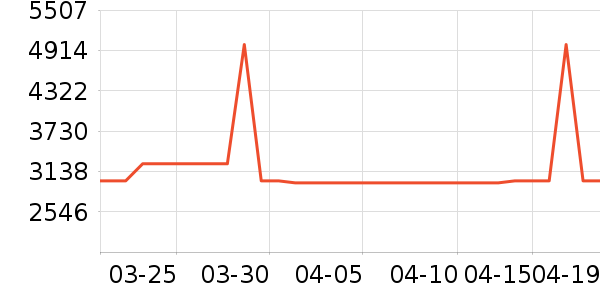 �����ӱ�����ʷ�۸�