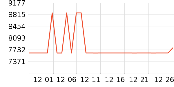 ȫ��ɳ����ʷ�۸�