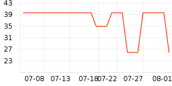 �����ܶ�ͯ���¿���ʷ�۸�