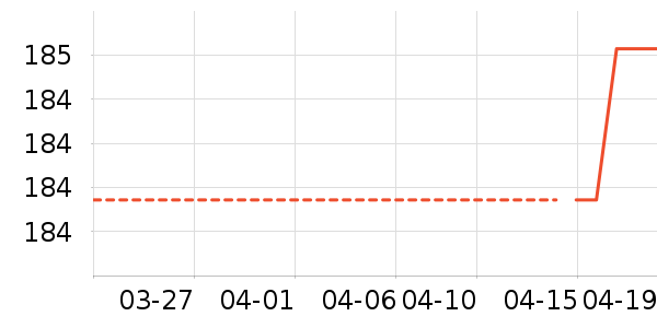 ����ūȹ����ʷ�۸�