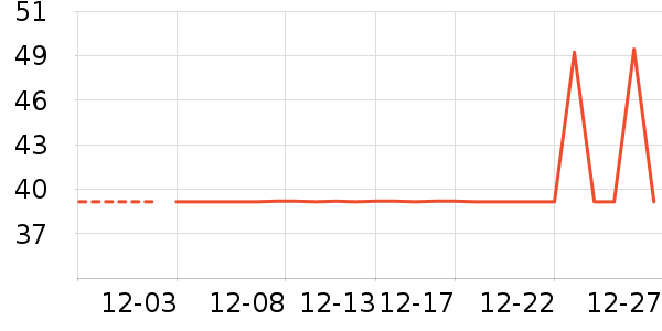 ��������ʷ�۸�