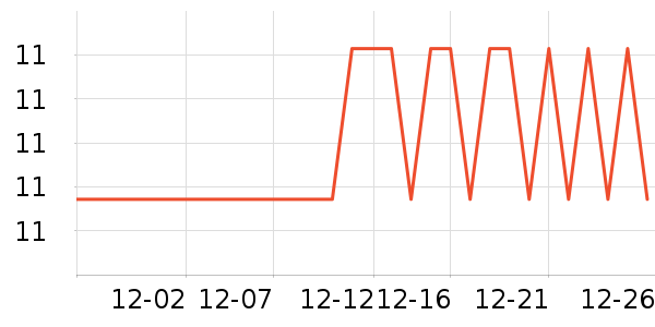 Դ�϶���/�߲˸���ʷ�۸�