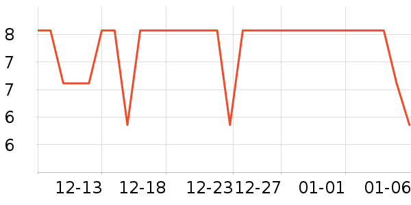 ˮ��������ʷ�۸�