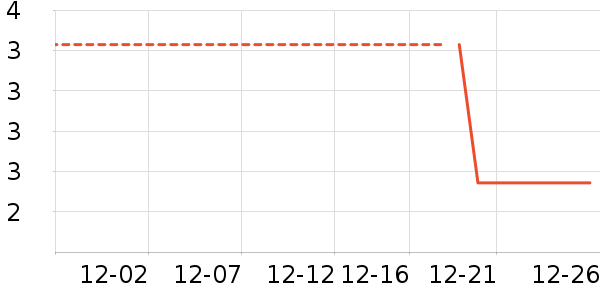 ����è����ʷ�۸�