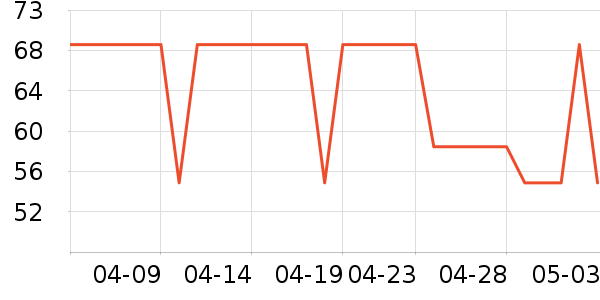 ��ɽ��ͯ��ͯ����/������ʷ�۸�