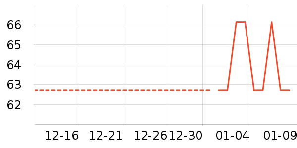 ��ʪ��ʷ�۸�