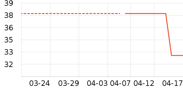 è��Ůʿ�ڿ���ʷ�۸�