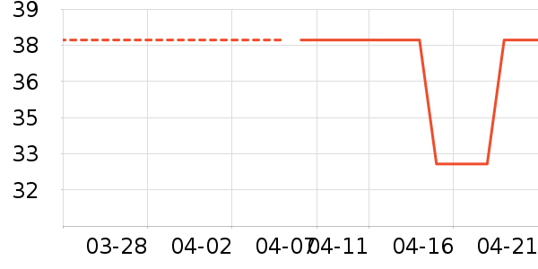 è��Ůʿ�ڿ���ʷ�۸�