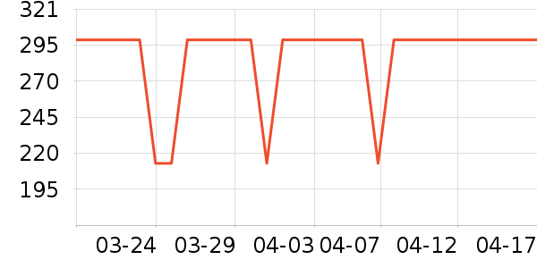 ��ͯT����ʷ�۸�