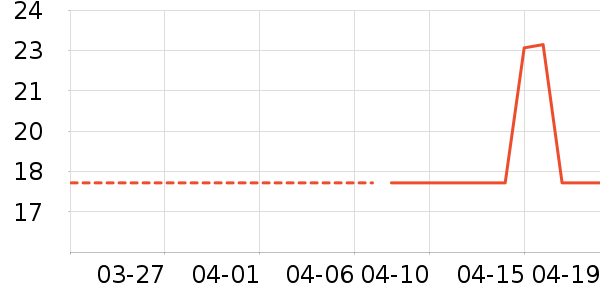 ���������/������ʷ�۸�