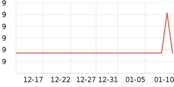 ����������/Ͱ��ʷ�۸�