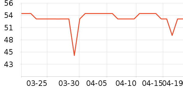 ����ūŮʽT����ʷ�۸�