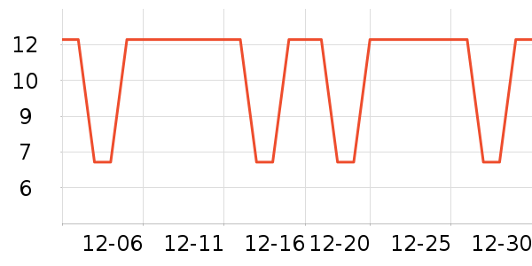 �������������ʷ�۸�