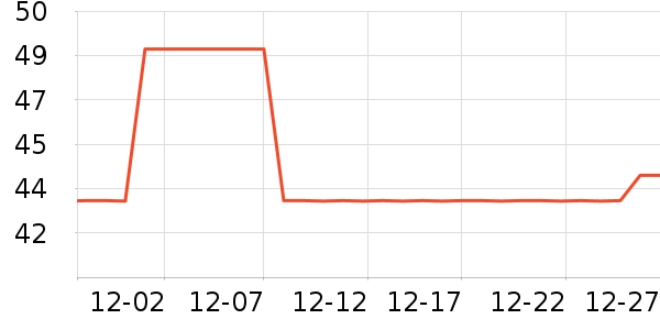 ����������ʷ�۸�