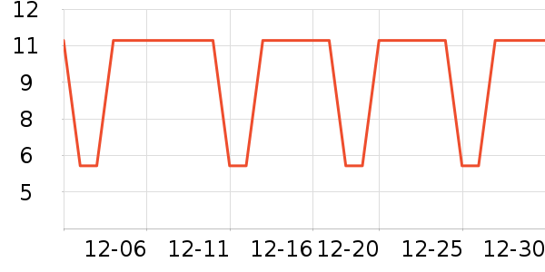 ʪ����ʷ�۸�