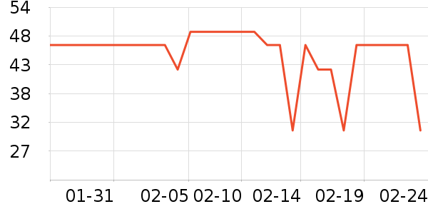 �鰬����ҽ������ʷ�۸�