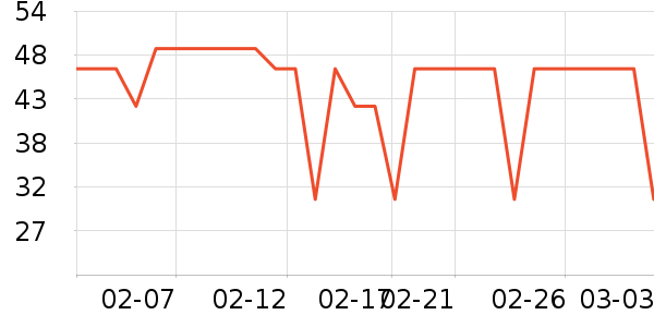 �鰬����ҽ������ʷ�۸�