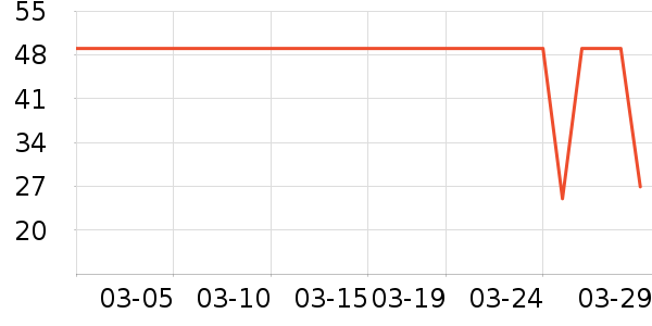 �鰬����ҽ������ʷ�۸�