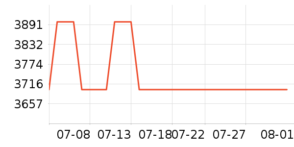 ��������ˮ�豸��ʷ�۸�