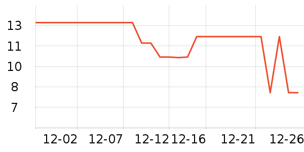 ���������������ʷ�۸�