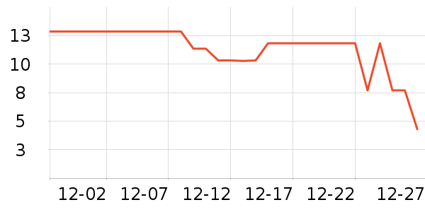 ���������������ʷ�۸�