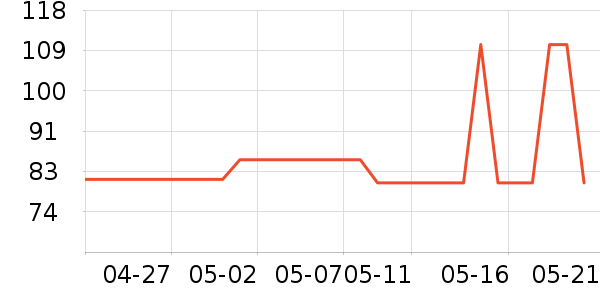 �ྩơ��ơ����ʷ�۸�