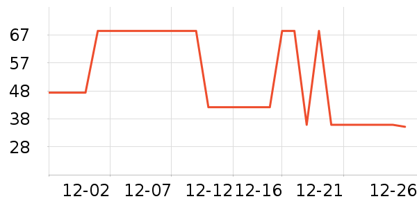 ��ţţ��/��Ʒ��ʷ�۸�