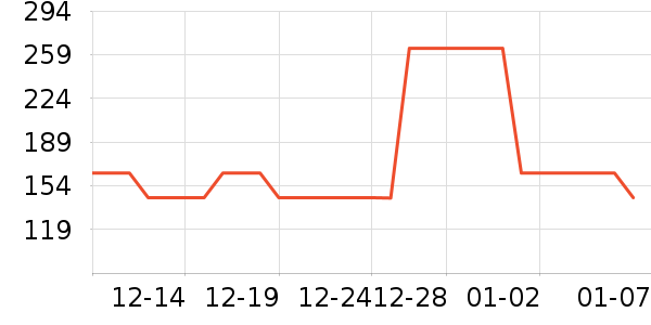 �ܶ�����ģ����ʷ�۸�