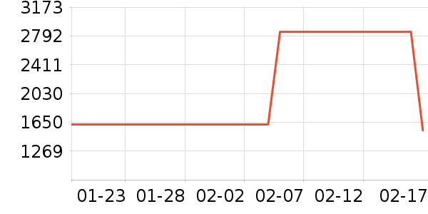 ϰ�� XIJIU�׾���ʷ�۸�