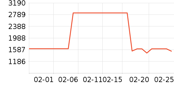 ϰ�� XIJIU�׾���ʷ�۸�