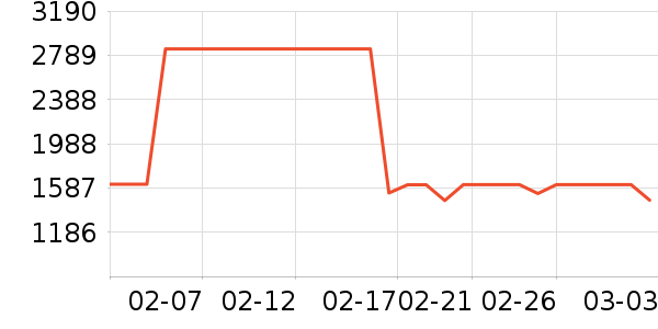 ϰ�� XIJIU�׾���ʷ�۸�
