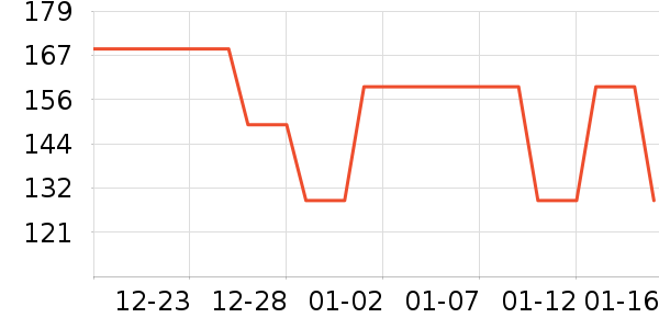 ���������ʷ�۸�