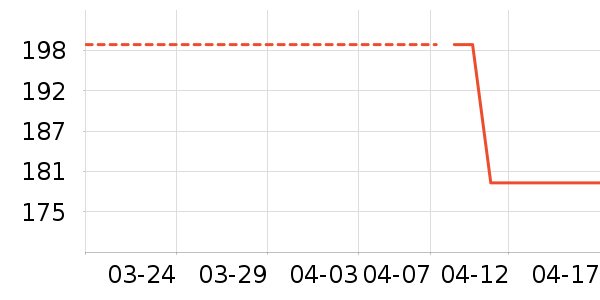 ��ͯT����ʷ�۸�