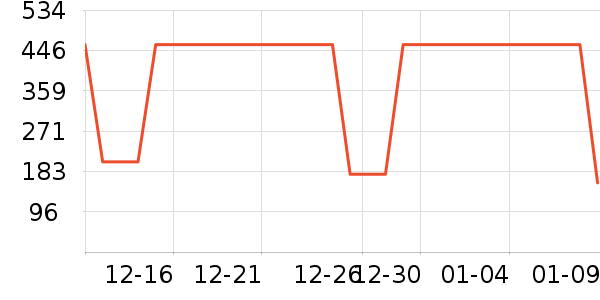 �ٱ���Ӿ����ʷ�۸�