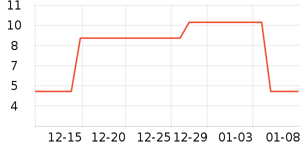 ֽ��������ֽ/�ֹ�DIY��ʷ�۸�