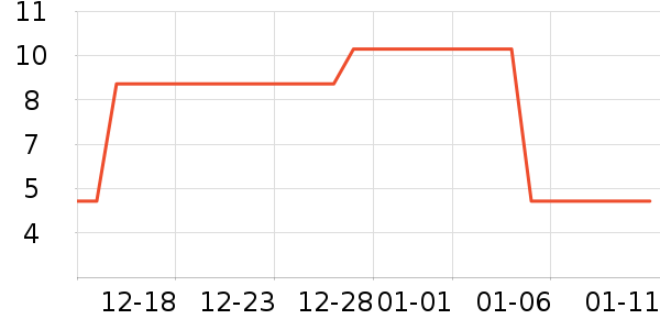 ֽ��������ֽ/�ֹ�DIY��ʷ�۸�