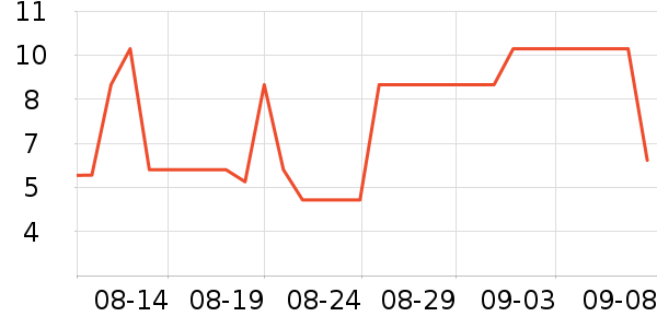 ֽ��������ֽ/�ֹ�DIY��ʷ�۸�