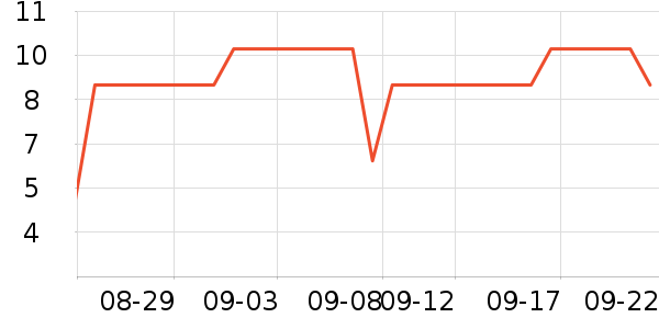 ֽ��������ֽ/�ֹ�DIY��ʷ�۸�