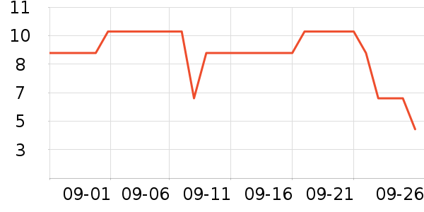 ֽ��������ֽ/�ֹ�DIY��ʷ�۸�