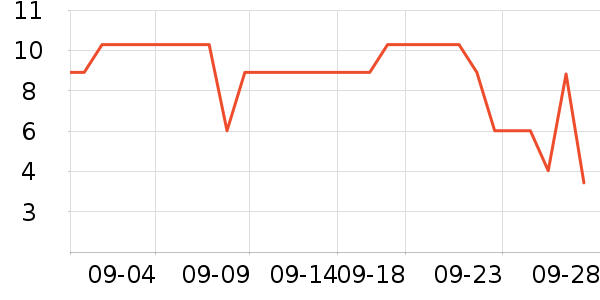 ֽ��������ֽ/�ֹ�DIY��ʷ�۸�